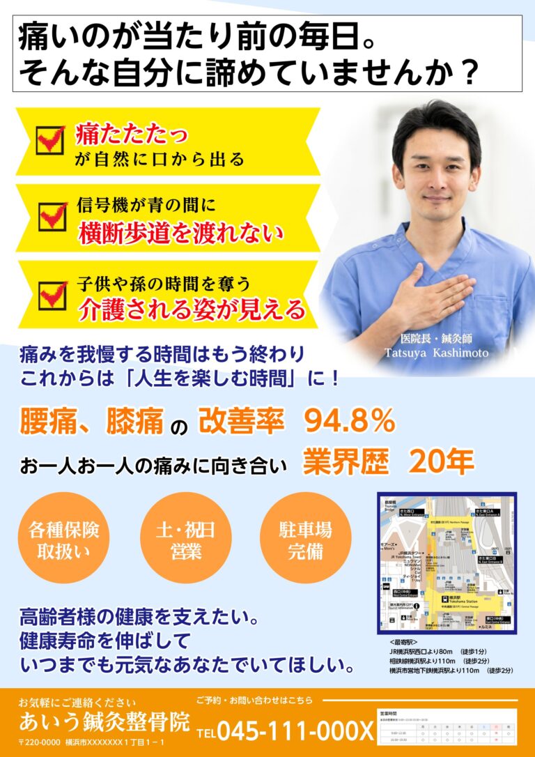 制作したキャッチコピーを実際の紙面にはめ込んだ、整骨院チラシの仮デザイン。ターゲットの心理変容に合わせたA・B・Cブロックの構成が視覚化されている。
